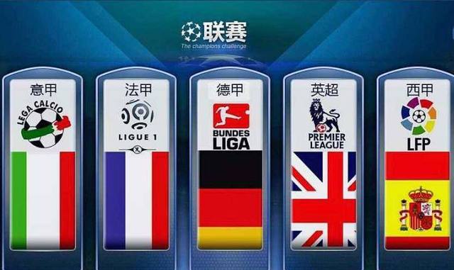 国际化的体