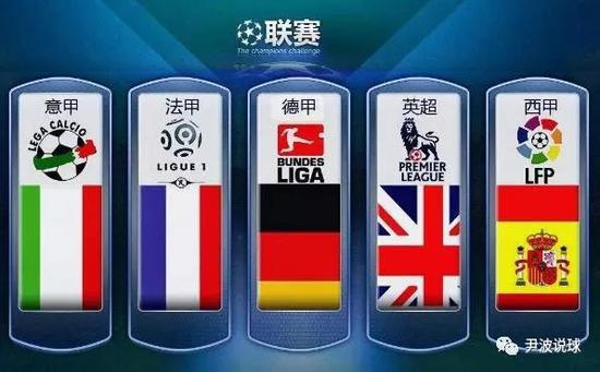 外的责任